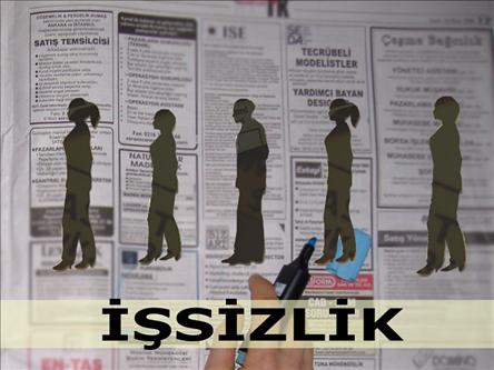 işsizlik