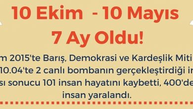 10ekim 7 ayy