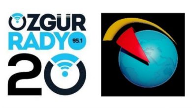 özgür radyo