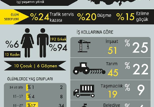 temmuz iscinayet ic 1598443f9beabb